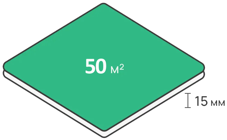 РАСХОД → ТОЛЩИНА - 50 м2 при 15 мм